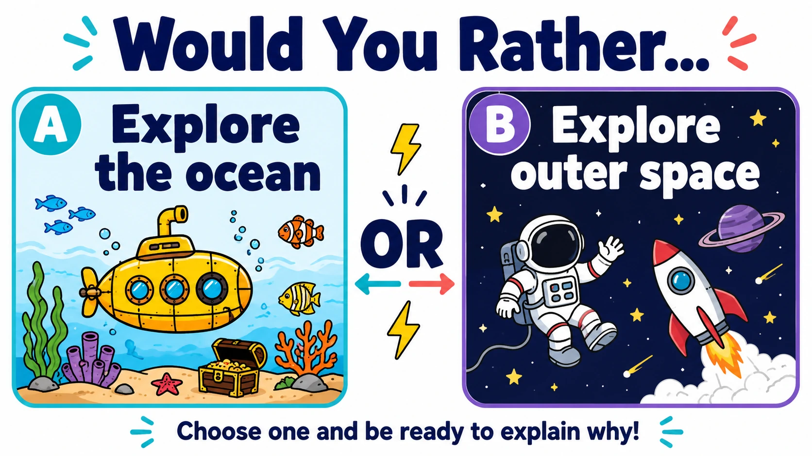 Would You Rather Questions for Middle School | Icebreakers, Brain Breaks & Classroom Community - Image 5