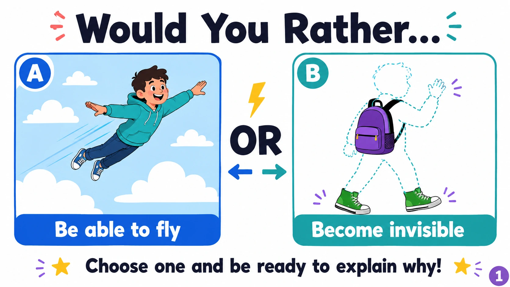 Would You Rather Questions for Middle School | Icebreakers, Brain Breaks & Classroom Community - Image 6